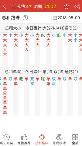 澳門精準(zhǔn)四肖八碼，探索最快預(yù)測(cè)技巧與策略，澳門精準(zhǔn)四肖八碼，預(yù)測(cè)技巧與策略探索