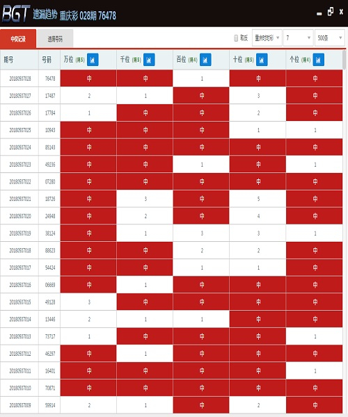 澳門彩最準(zhǔn)最快開獎(jiǎng)記錄——揭秘彩票背后的秘密，澳門彩最準(zhǔn)最快開獎(jiǎng)記錄揭秘，彩票背后的真相與秘密