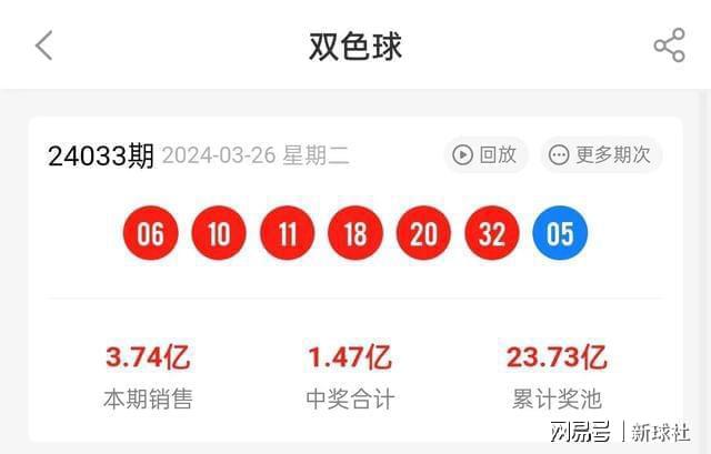 新澳門六開獎結果查詢，第190期開獎結果詳解與數據分析，澳門第190期開獎結果詳解與數據分析，六開獎結果查詢報告