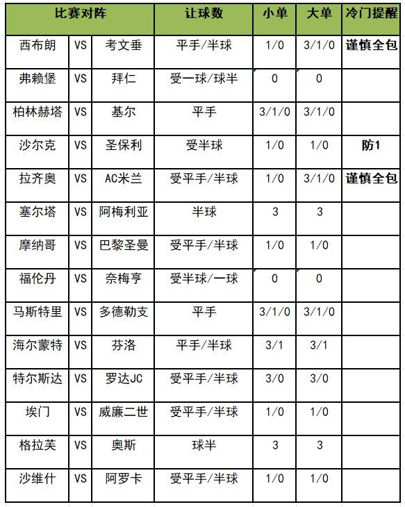 動態(tài)澳彩足球新浪競技風(fēng)暴，賽場內(nèi)外的無盡魅力，動態(tài)澳彩足球新浪競技風(fēng)暴，賽場內(nèi)外魅力無限