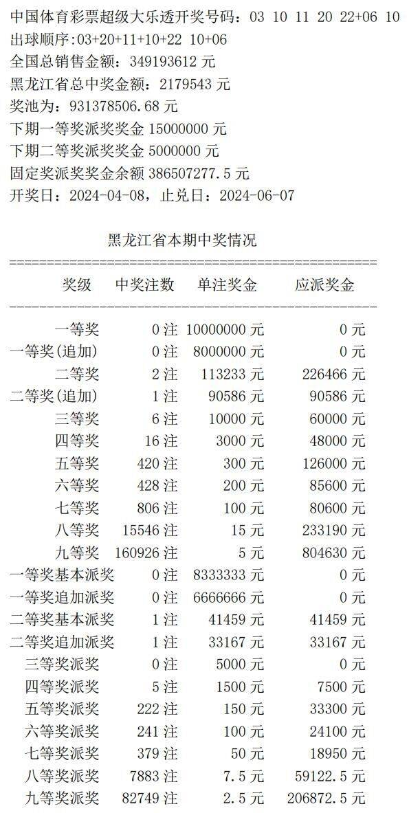 澳門開獎結果及今日開獎記錄查詢指南，全面解析與實時更新，澳門開獎結果及今日開獎記錄查詢全解析與實時更新指南