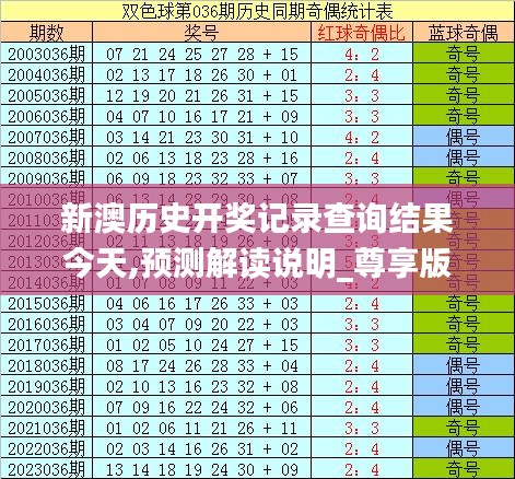 新澳彩開(kāi)獎(jiǎng)結(jié)果歷史記錄，深度解析與探索，新澳彩開(kāi)獎(jiǎng)結(jié)果歷史深度解析與探索