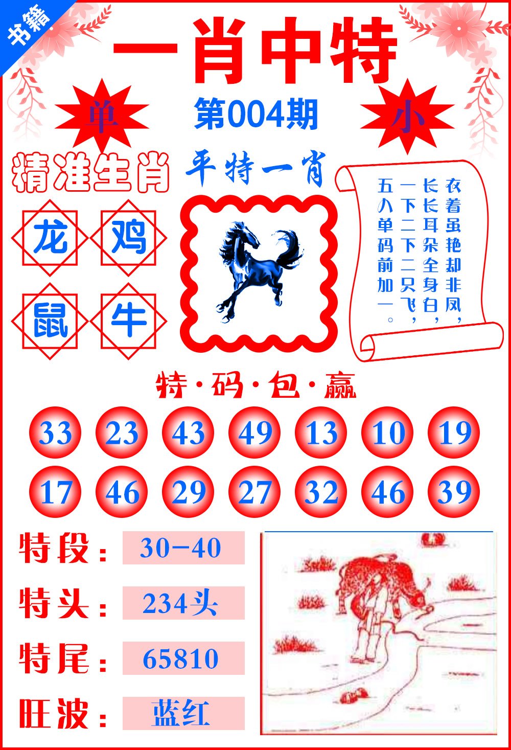 香港王中王一句平特一肖——揭秘彩票預(yù)測(cè)神秘面紗，揭秘彩票預(yù)測(cè)神秘面紗，香港王中王平特一肖預(yù)測(cè)揭秘