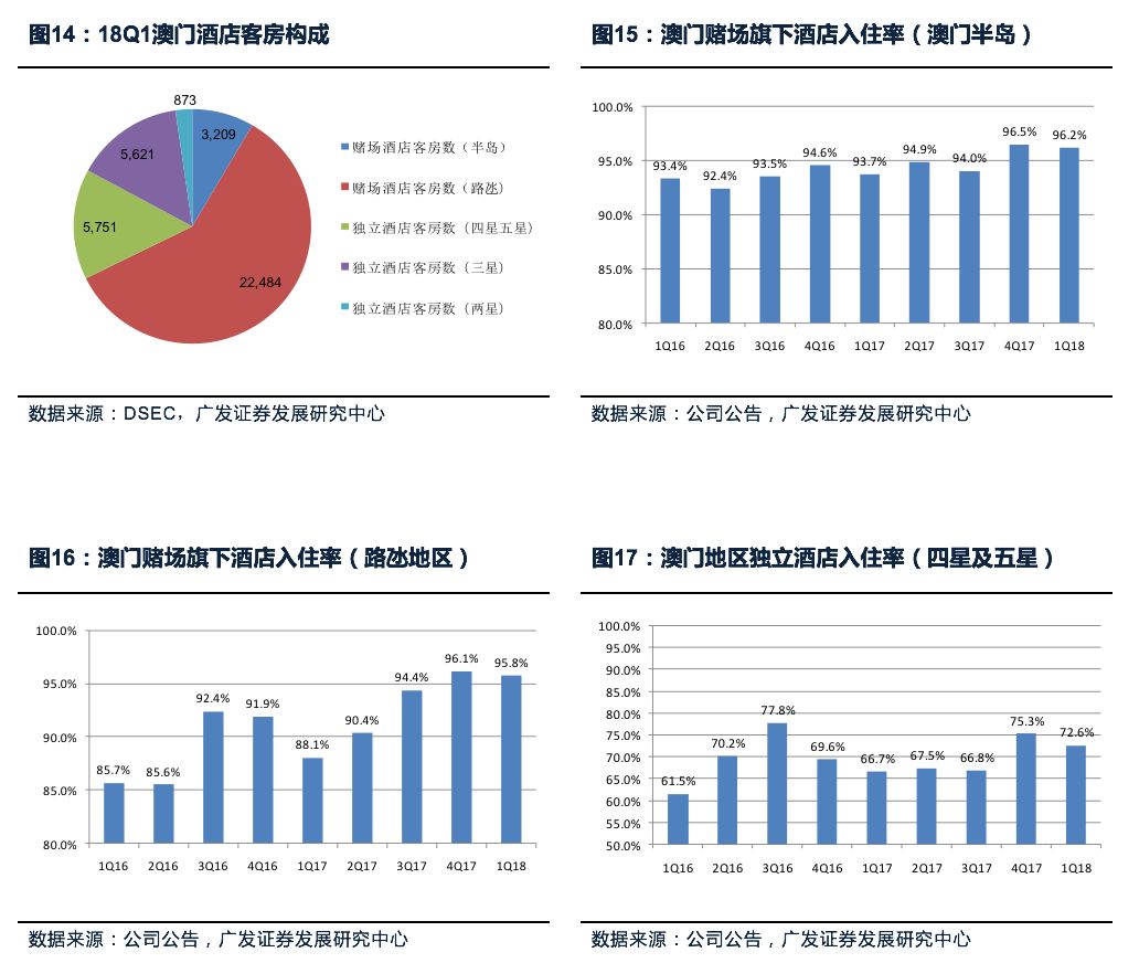 澳門最快開獎十五期，揭秘彩票魅力與投注策略，澳門彩票揭秘，十五期開獎背后的魅力與投注策略