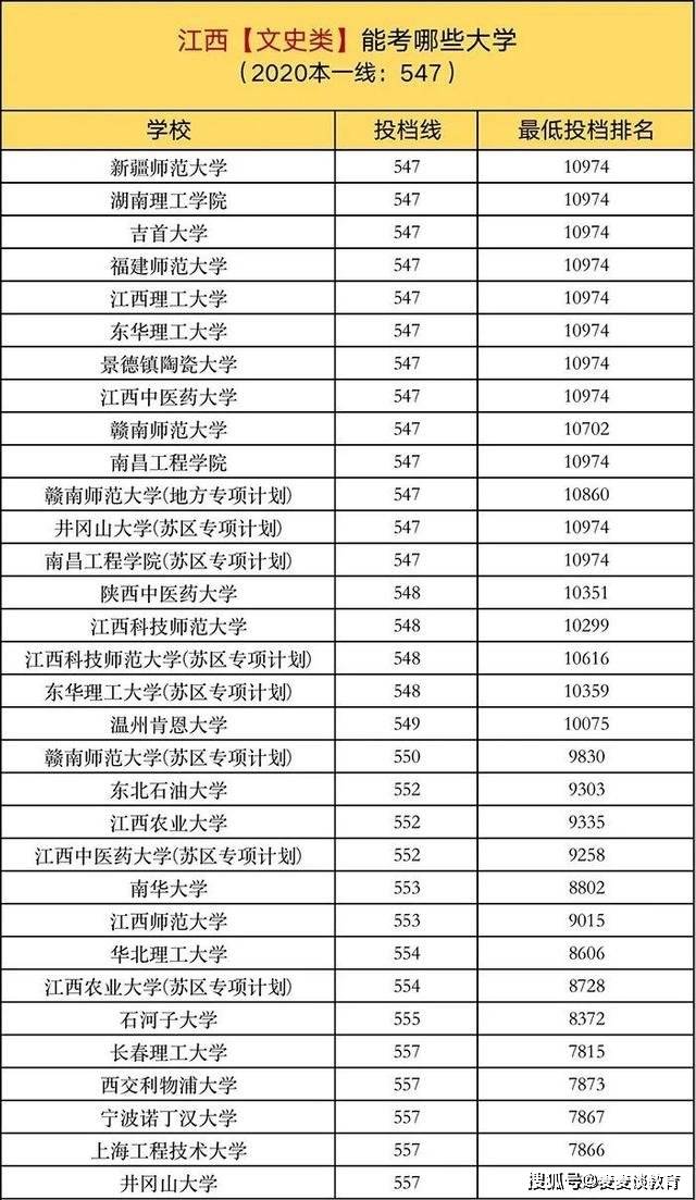 劉伯溫六肖免費大全一，揭秘古代預(yù)測奇才的傳奇，揭秘古代預(yù)測奇才劉伯溫的傳奇故事與六肖預(yù)測秘籍免費大全一