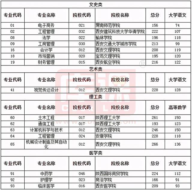 澳門六開獎結(jié)果2021年全解析，澳門六開獎結(jié)果2021年全解析及中獎概率揭秘