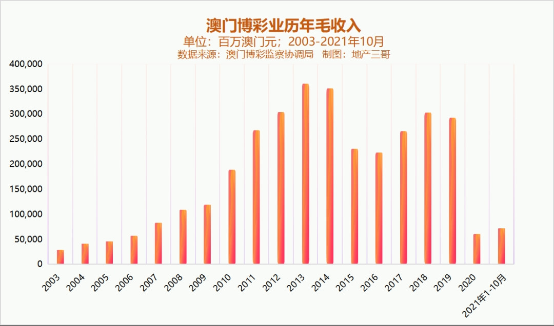 新澳門彩歷史開獎記錄走勢圖，深度解析與預(yù)測分析，澳門彩歷史開獎記錄走勢圖深度解析與預(yù)測分析指南