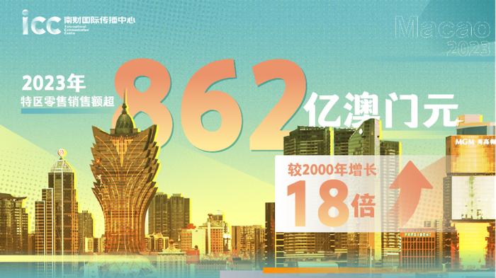 澳門4949開獎(jiǎng)現(xiàn)場(chǎng)直播，探索澳門的博彩文化及直播熱潮，澳門博彩文化與直播熱潮，4949開獎(jiǎng)現(xiàn)場(chǎng)直播探索