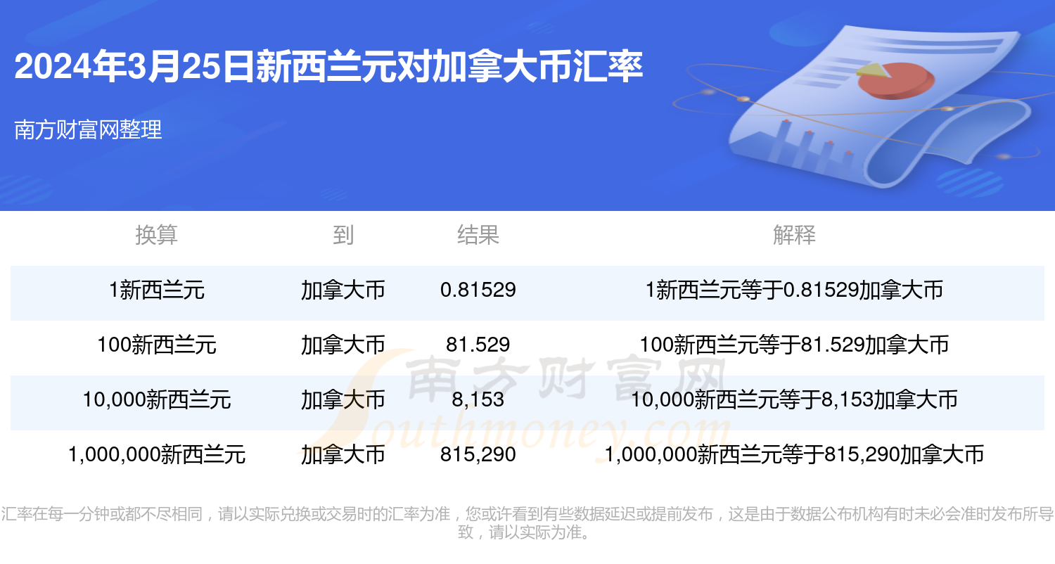澳門彩票開獎結(jié)果查詢系統(tǒng)，探索未來的新澳門六開獎結(jié)果查詢系統(tǒng)（預(yù)測至2025年），澳門彩票開獎結(jié)果查詢系統(tǒng)，探索未來新澳門六開獎預(yù)測至2025年