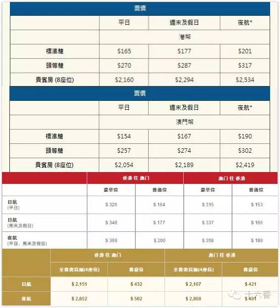 香港澳門六加1開獎(jiǎng)結(jié)果，揭秘彩票背后的秘密，揭秘香港澳門六加1彩票開獎(jiǎng)結(jié)果背后的秘密