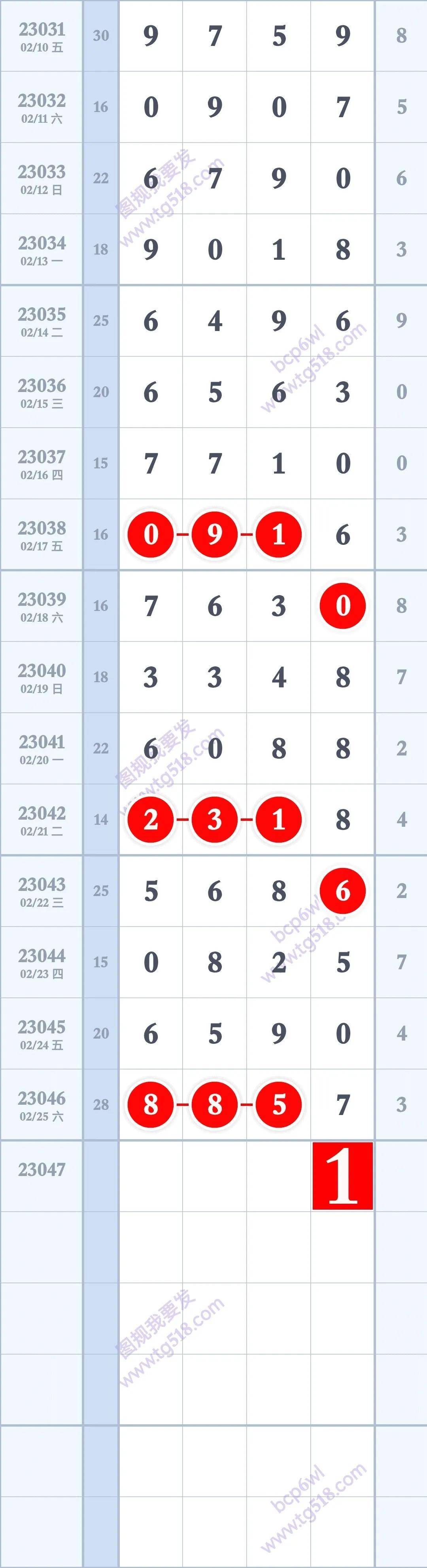 四肖八碼精準(zhǔn)資料期期準(zhǔn)——揭秘彩票預(yù)測真相與策略，揭秘彩票四肖八碼精準(zhǔn)預(yù)測策略與真相