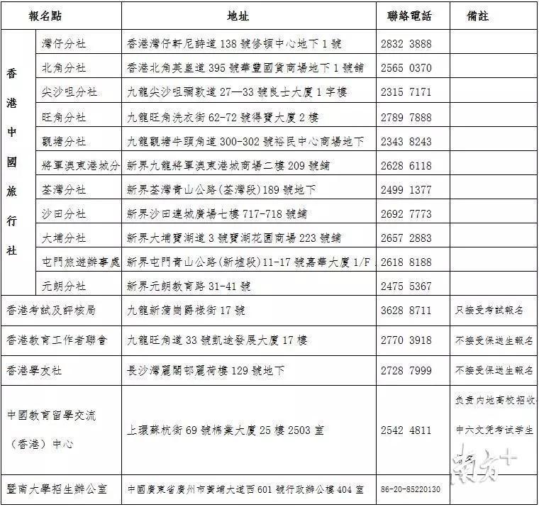 澳門最快開獎記錄123，揭秘彩票背后的秘密，澳門彩票開獎記錄揭秘，探尋背后的秘密與快速開獎歷程