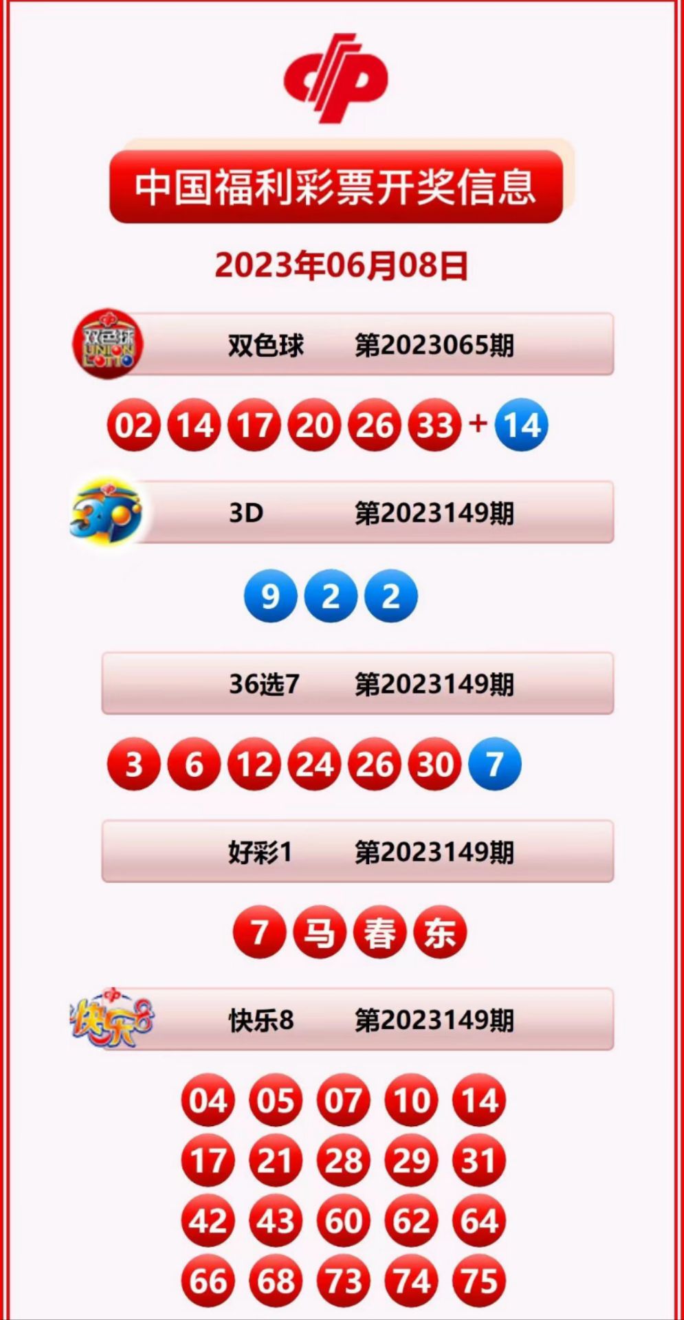 2025年新奧開獎記錄查詢，全面解析與實用指南，2025年新奧開獎記錄查詢?nèi)娼馕雠c實用指南