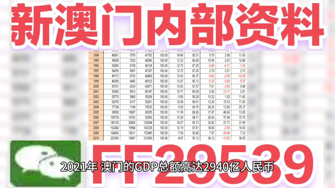 澳門今晚開獎記錄與未來彩票趨勢預(yù)測（SEO優(yōu)化文章），澳門彩票開獎記錄揭秘與未來趨勢預(yù)測，SEO優(yōu)化文章助你洞悉先機(jī)