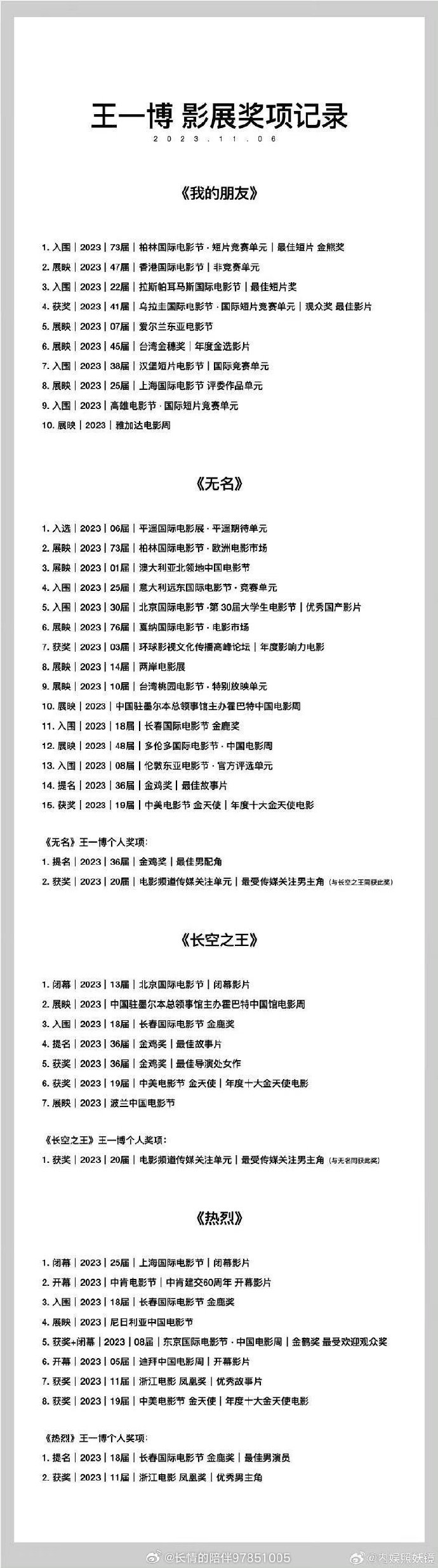 王中王一肖規(guī)律資料解析與SEO優(yōu)化策略探討，王中王一肖規(guī)律解析與SEO優(yōu)化策略探討