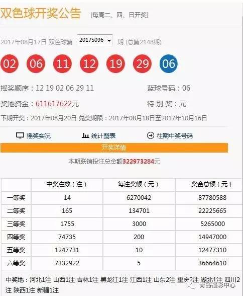 8點(diǎn)半澳門最快開獎結(jié)果查詢——實(shí)時掌握開獎動態(tài)，輕松贏取大獎，澳門8點(diǎn)半實(shí)時開獎結(jié)果查詢，輕松掌握動態(tài)，贏取大獎的機(jī)會就在眼前！