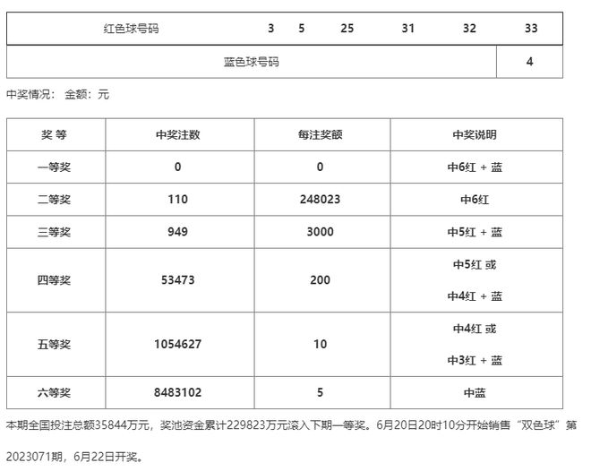 澳門(mén)一碼一碼精準(zhǔn)預(yù)測(cè)在河南，揭秘真相與探索可能性，澳門(mén)一碼精準(zhǔn)預(yù)測(cè)揭秘與河南探索之旅