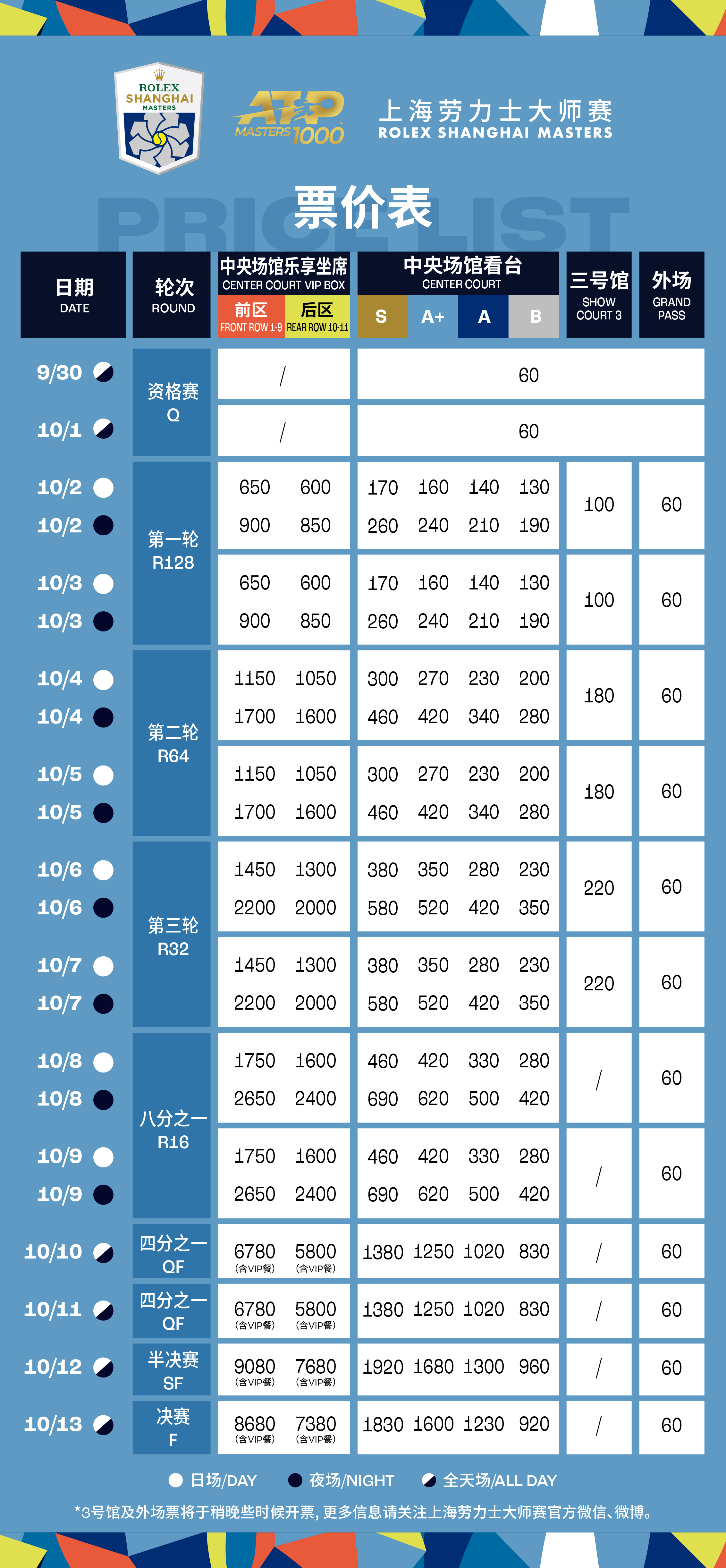 2025新澳天天開彩最新資料大全——全面解析與預(yù)測，2025新澳天天開彩最新資料大全——全方位解析與精準(zhǔn)預(yù)測