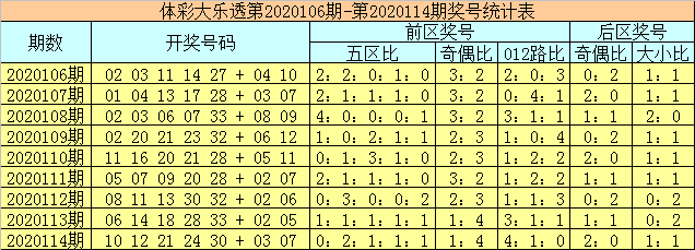 新澳門彩歷史開獎(jiǎng)記錄走勢(shì)圖香港，深度解析與SEO洞察，新澳門彩與香港開獎(jiǎng)記錄走勢(shì)圖深度解析及SEO洞察
