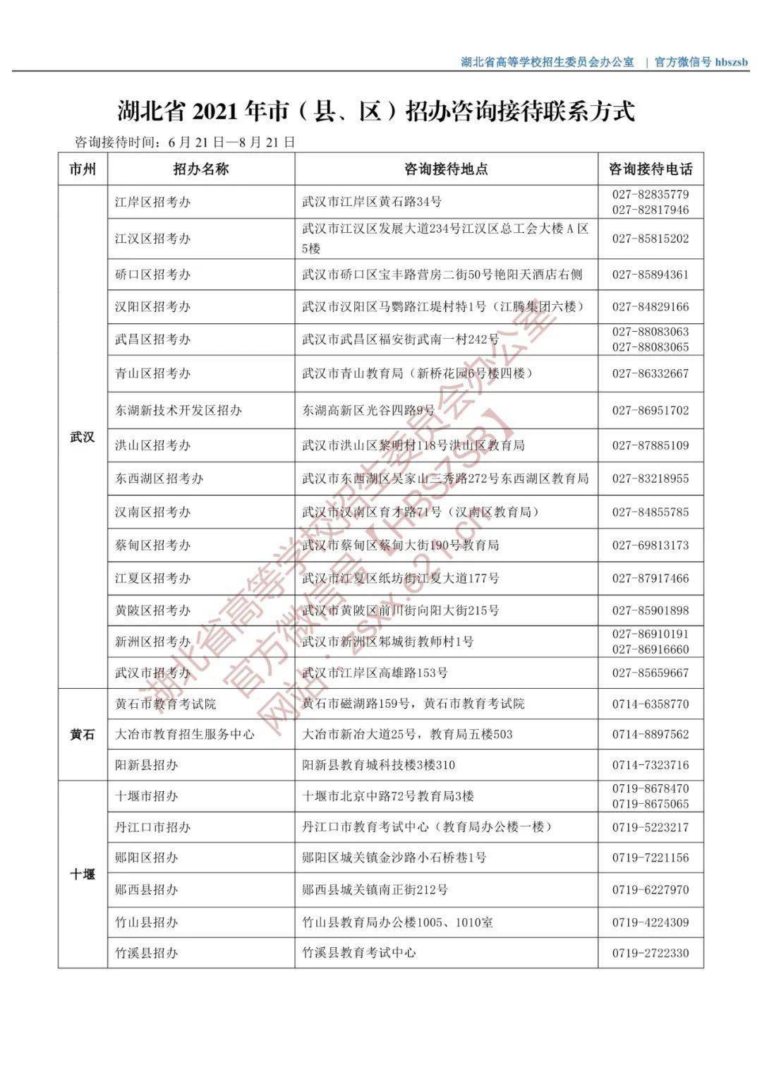 新澳門號碼查詢記錄2025年，全面解讀與實用指南，澳門號碼查詢記錄解讀與實用指南（2025年）