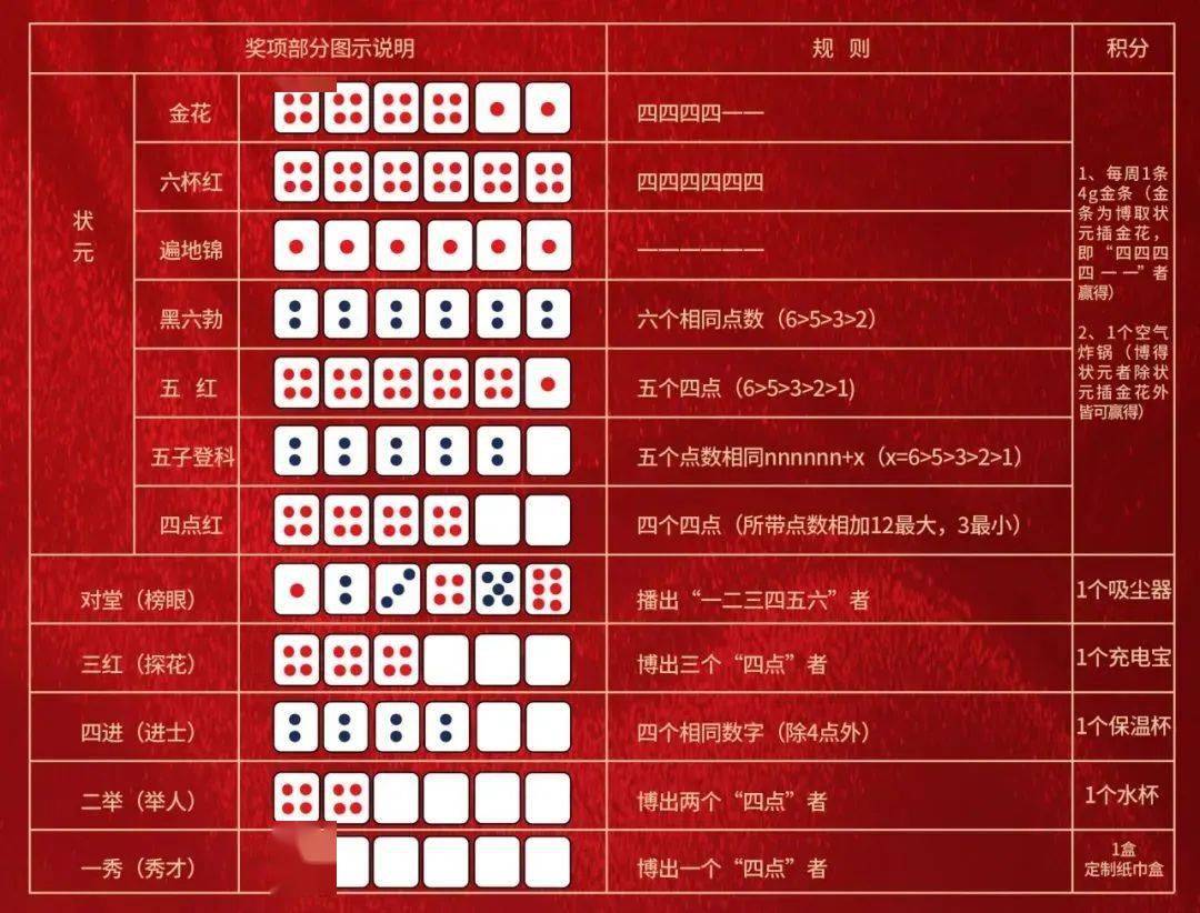 王中王一肖精準資料大全，揭秘背后的秘密，王中王一肖資料揭秘，背后的秘密全解析