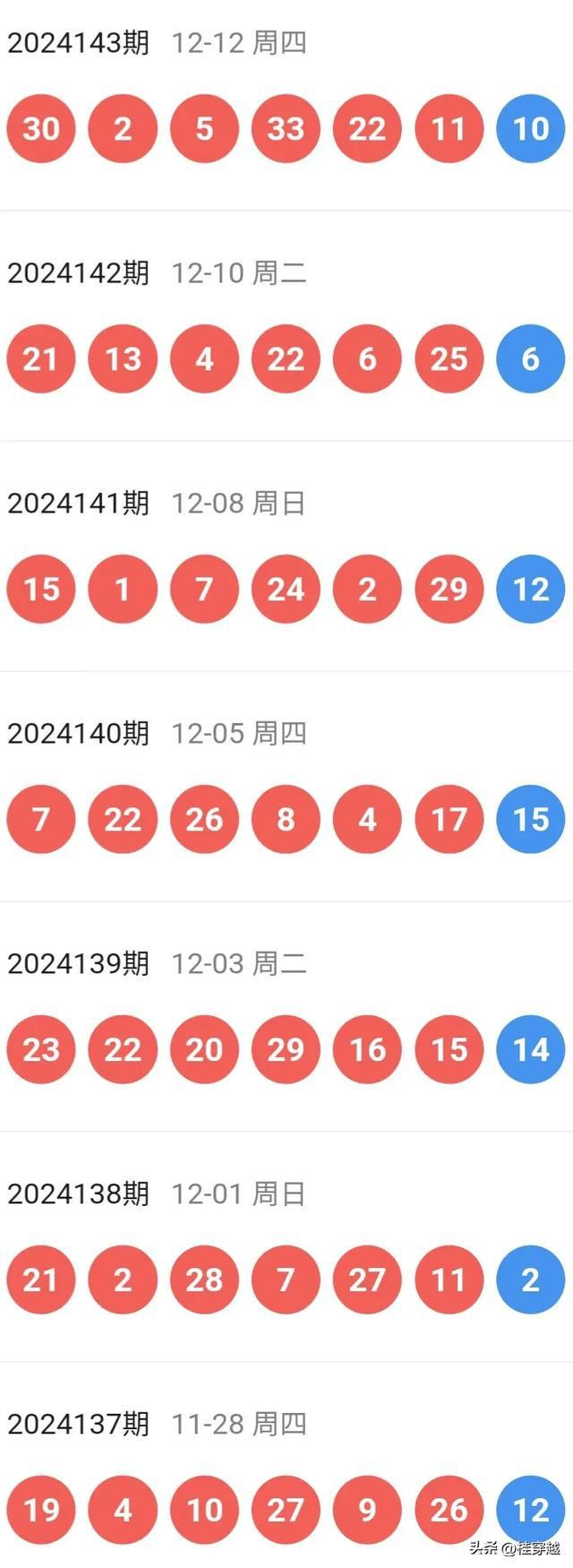 揭秘2025新澳開獎(jiǎng)結(jié)果，最新動(dòng)態(tài)與預(yù)測(cè)分析，揭秘2025新澳開獎(jiǎng)結(jié)果，最新動(dòng)態(tài)、預(yù)測(cè)分析全解析