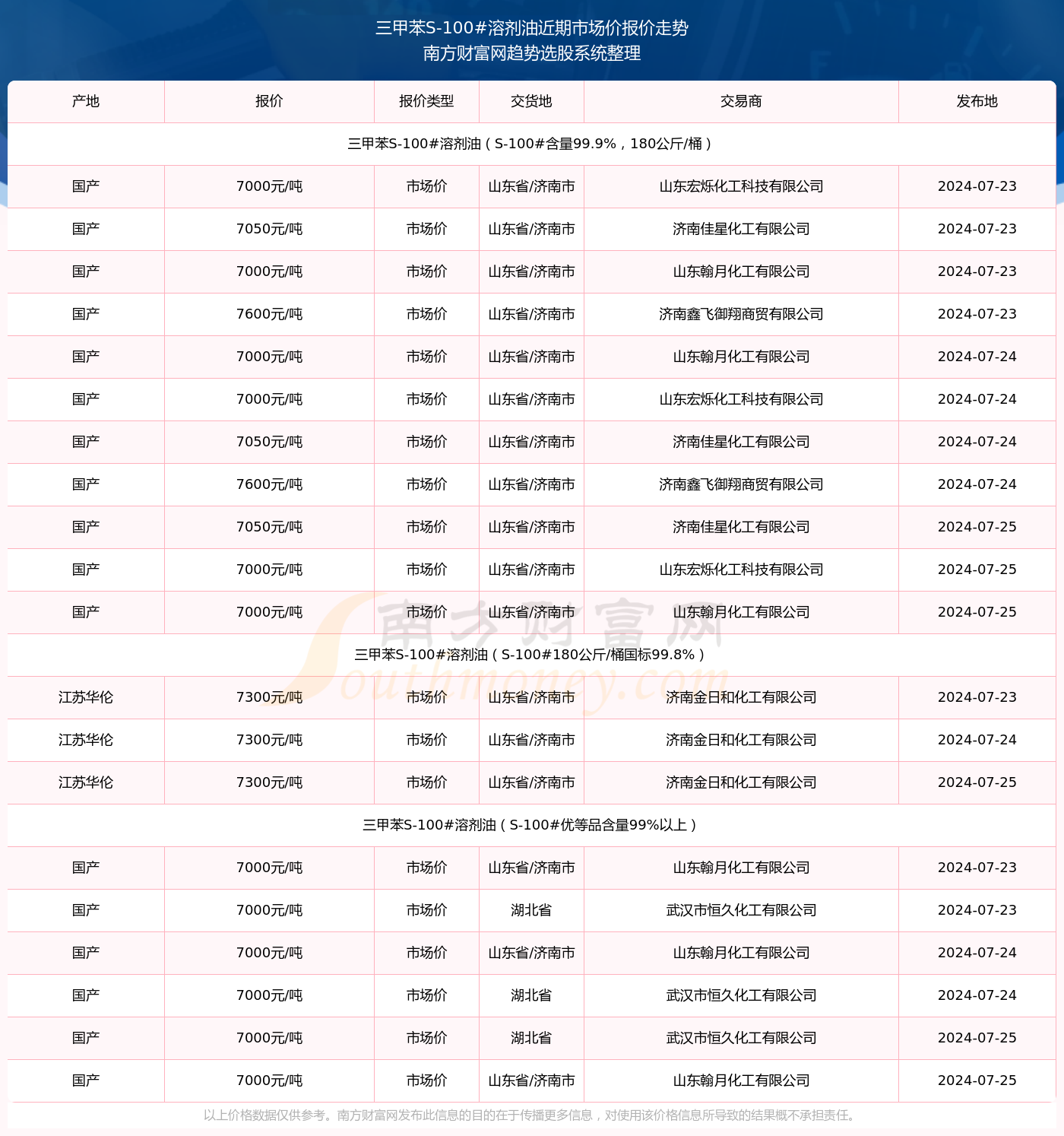 澳門三肖三碼精準(zhǔn)預(yù)測(cè)，揭秘黃大仙的神秘面紗與背后的秘密故事（附詳細(xì)解讀），澳門三肖三碼揭秘，黃大仙預(yù)測(cè)背后的神秘故事與秘密（附解讀）