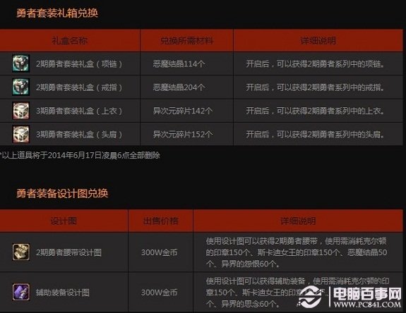 澳門今晚開獎結果及開獎記錄解析，澳門今晚開獎結果及開獎記錄深度解析