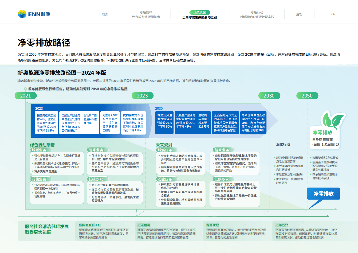 2025新奧正版資料大全——全面解析與獲取指南，全面解析與獲取指南，2025新奧正版資料大全