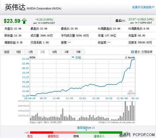 新澳門綜合號碼走勢分析（第XXX期至第XXX期走勢深度解析），澳門綜合號碼走勢解析，XXX期至XXX期深度分析