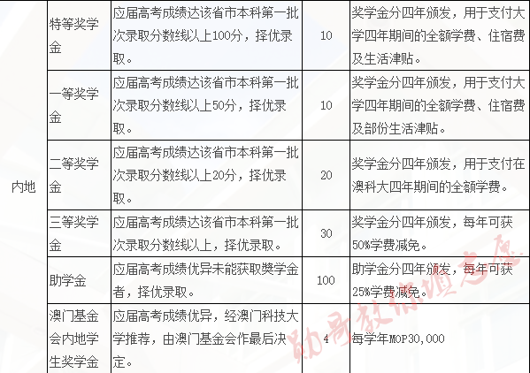 澳門六開獎(jiǎng)結(jié)果2023年今晚開獎(jiǎng)記錄全解析，澳門六開獎(jiǎng)結(jié)果2023年今晚全記錄解析與開獎(jiǎng)回顧