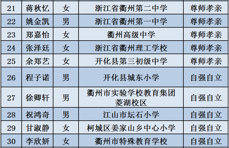 新澳彩資料免費長期公開五十期，深度解析與實用指南，新澳彩資料深度解析與實用指南，免費長期公開五十期預測報告