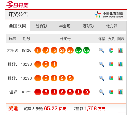 澳門賽馬六月開獎(jiǎng)結(jié)果，激情四溢的賽道盛宴，澳門六月賽馬賽道盛宴，激烈開獎(jiǎng)結(jié)果揭曉