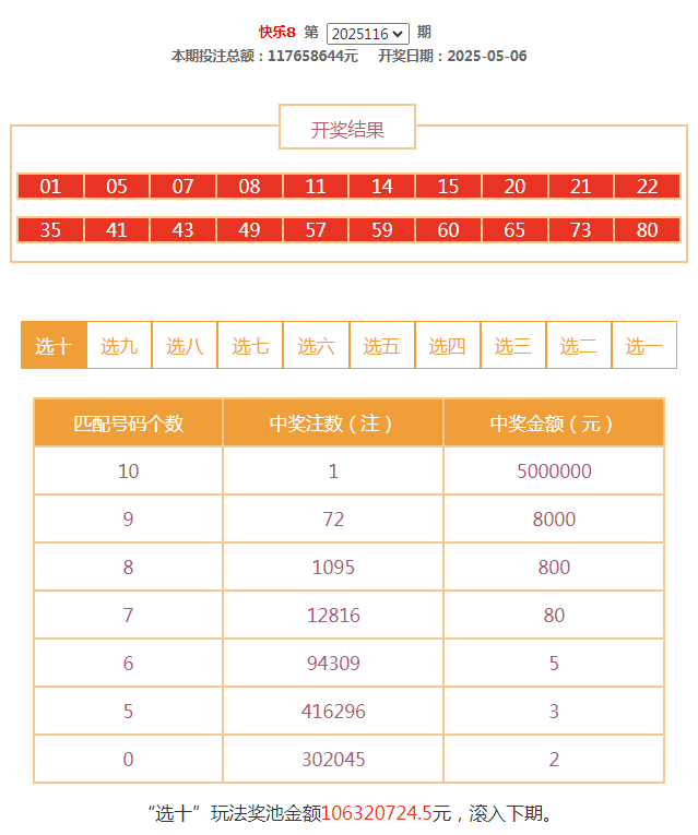 澳門六開獎(jiǎng)最新開獎(jiǎng)結(jié)果直播回放，全面解析與深度探討，澳門六開獎(jiǎng)最新開獎(jiǎng)結(jié)果直播回放解析與探討