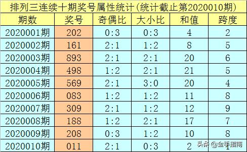揭秘今晚澳門三肖三碼開一碼的秘密，探索背后的奧秘，探索澳門三肖三碼今晚開一碼背后的神秘奧秘
