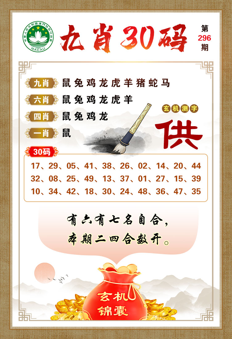 今晚上必開一肖，揭秘生肖運(yùn)勢(shì)與預(yù)測(cè)的秘密，揭秘生肖運(yùn)勢(shì)預(yù)測(cè)，今晚必開一肖的秘密