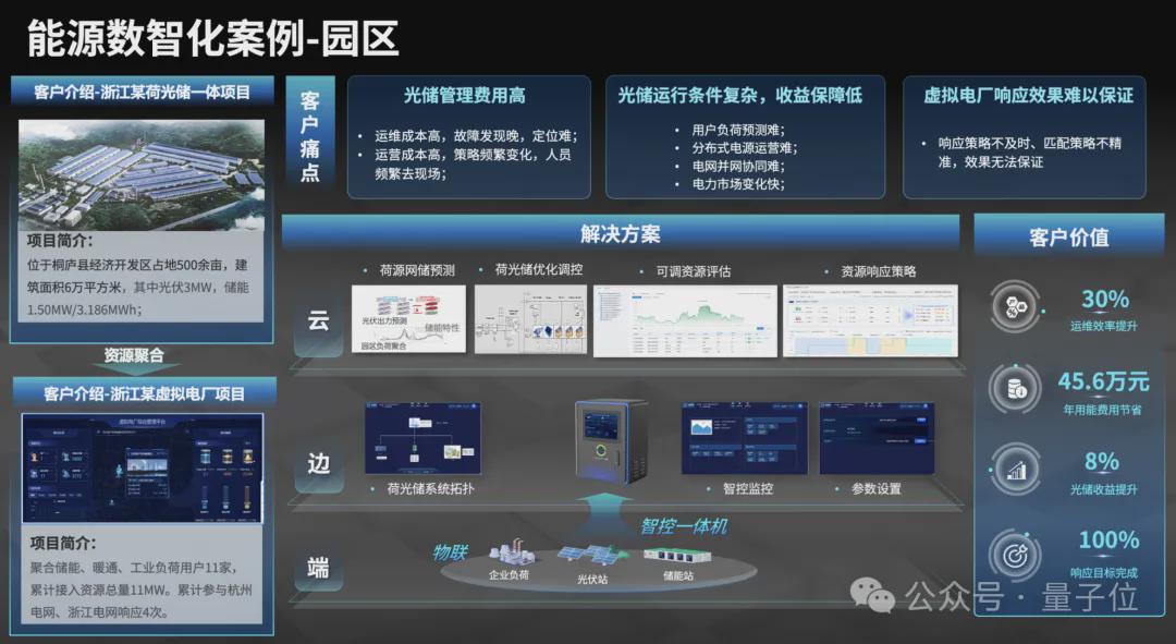 新奧2025資料大全，全面解析與深度探索，新奧2025資料大全，全面解析與深度探索揭秘