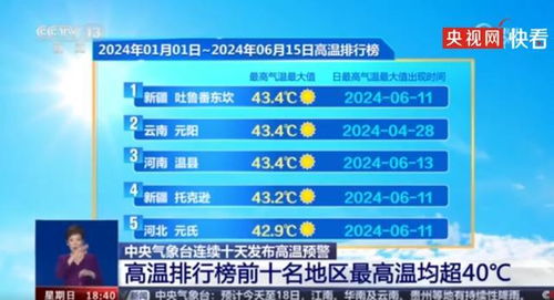關(guān)于新奧歷史開獎(jiǎng)記錄的最新消息，是否已經(jīng)公布？，新奧歷史開獎(jiǎng)記錄最新消息公布，開獎(jiǎng)結(jié)果及歷史記錄揭曉
