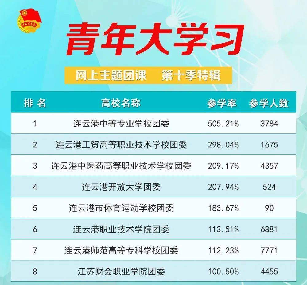 揭秘提升2024一碼一肖預(yù)測(cè)準(zhǔn)確率，100%精準(zhǔn)秘籍大揭秘，揭秘提升預(yù)測(cè)準(zhǔn)確率秘籍，揭秘一碼一肖預(yù)測(cè)秘籍，助力精準(zhǔn)預(yù)測(cè)2024年運(yùn)勢(shì)！