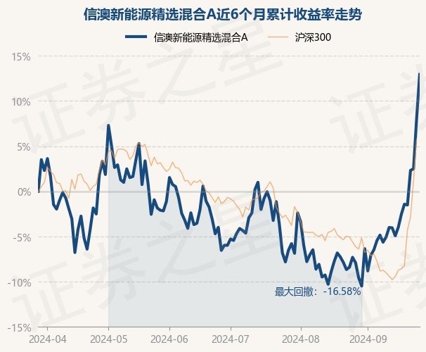 2025年未來展望