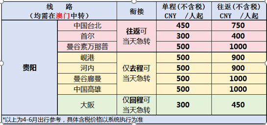 澳門最快開獎(jiǎng)記錄開五行，揭秘彩票背后的秘密與策略，澳門彩票開獎(jiǎng)記錄揭秘，五行策略與背后的秘密