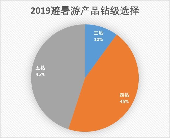 新澳門走勢圖最新，探索與預測，澳門最新走勢圖揭秘，探索與預測未來動向
