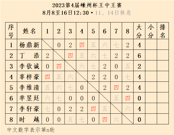 王中王三肖三期與一期，深度解析與SEO優(yōu)化策略，王中王三肖三期與一期深度解析與SEO策略探討