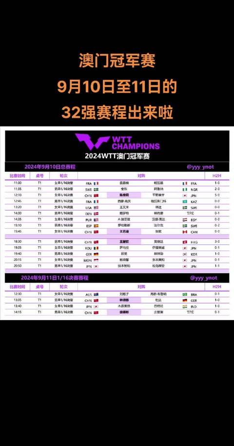 澳門今日晚9點(diǎn)35分特馬開彩分析與預(yù)測，澳門今晚9點(diǎn)35分特馬開彩分析與預(yù)測報(bào)告揭曉