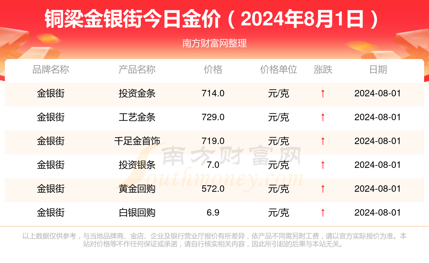 新奧彩2025年免費(fèi)資料查詢，全面解析與前瞻，新奧彩2025年免費(fèi)資料全面解析與前瞻，展望未來(lái)發(fā)展