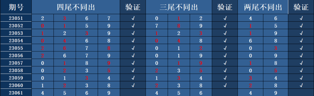 二中二一肖一尾的計算方法詳解，二中二一肖一尾的計算方法深度解析