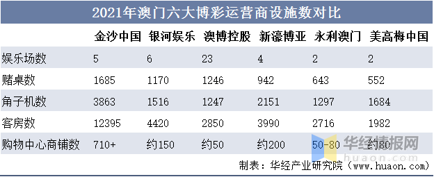 澳門正版資料大全，探索澳門文化寶藏的必備指南（2021年），澳門文化寶藏探索指南，正版資料大全（2021版）
