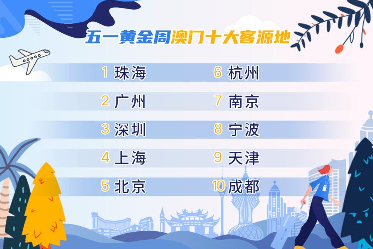 澳門六開獎(jiǎng)結(jié)果特馬師，探索與解析，澳門六開獎(jiǎng)結(jié)果特馬師，深度探索與解析