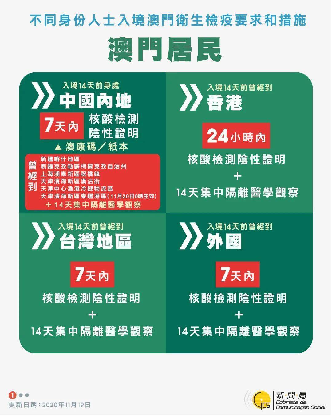 澳門掛牌資料952323.com，探索最快開獎(jiǎng)的奧秘，澳門掛牌資料探索，最快開獎(jiǎng)奧秘揭秘