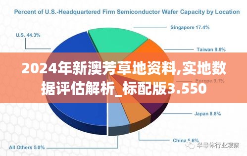 2025新澳芳草地正版資料，免押享受無憂閱讀，2025新澳芳草地正版資料，免押無憂閱讀體驗